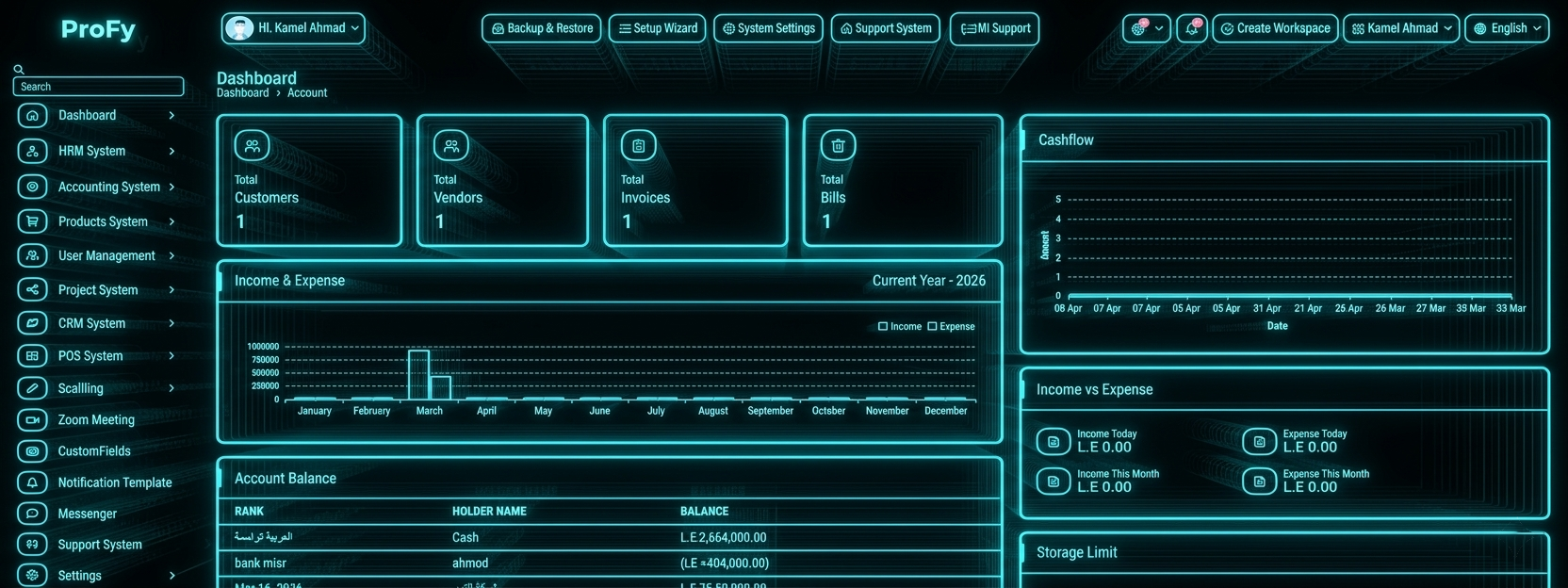 CareFy - Hospital & Clinic Management Systems